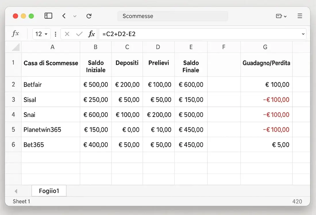 Plantilla Excel para control y registro de apuestas deportivas con columnas de saldos y ganancias